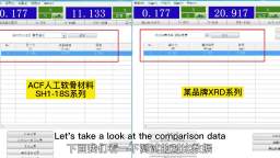 Material Comparison Tests, check it out!