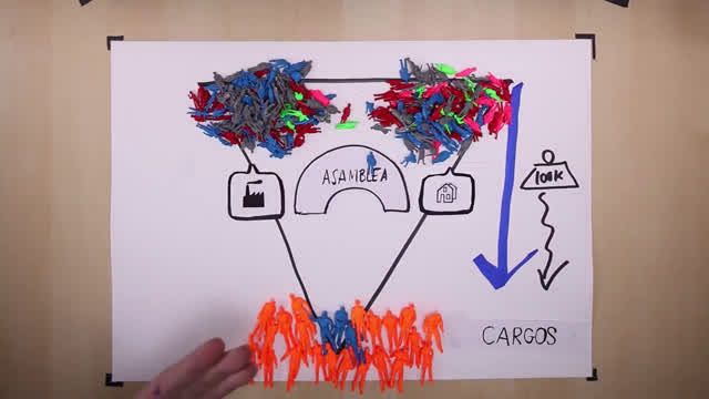 La democracia verdadera #WHYMAPS