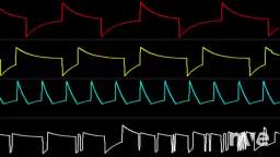 Just Oscilloscope You To View