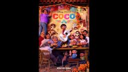 loquendo critica destructiva a coco pelicula pixart (del Rey de los pericos)