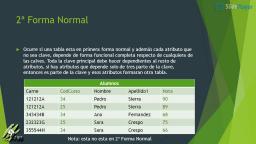 Normalización de Base de Datos