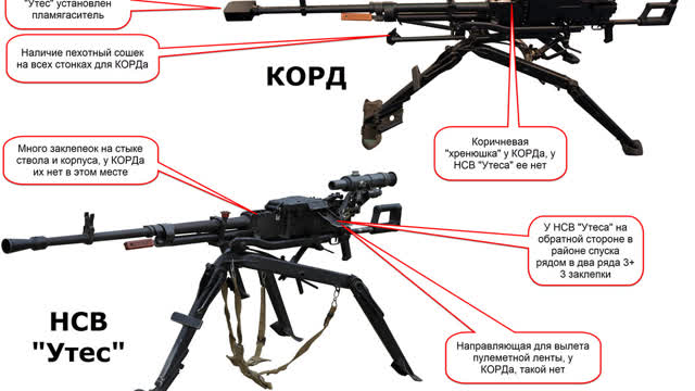 US vs RF - Shooting while standing.