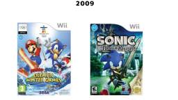 Evolution of sonic games (1991 - 2022)