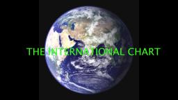 the international chart 2nd-8th november 2020