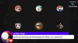 El hangout de los K-Motes (28-11-2020) 4/7