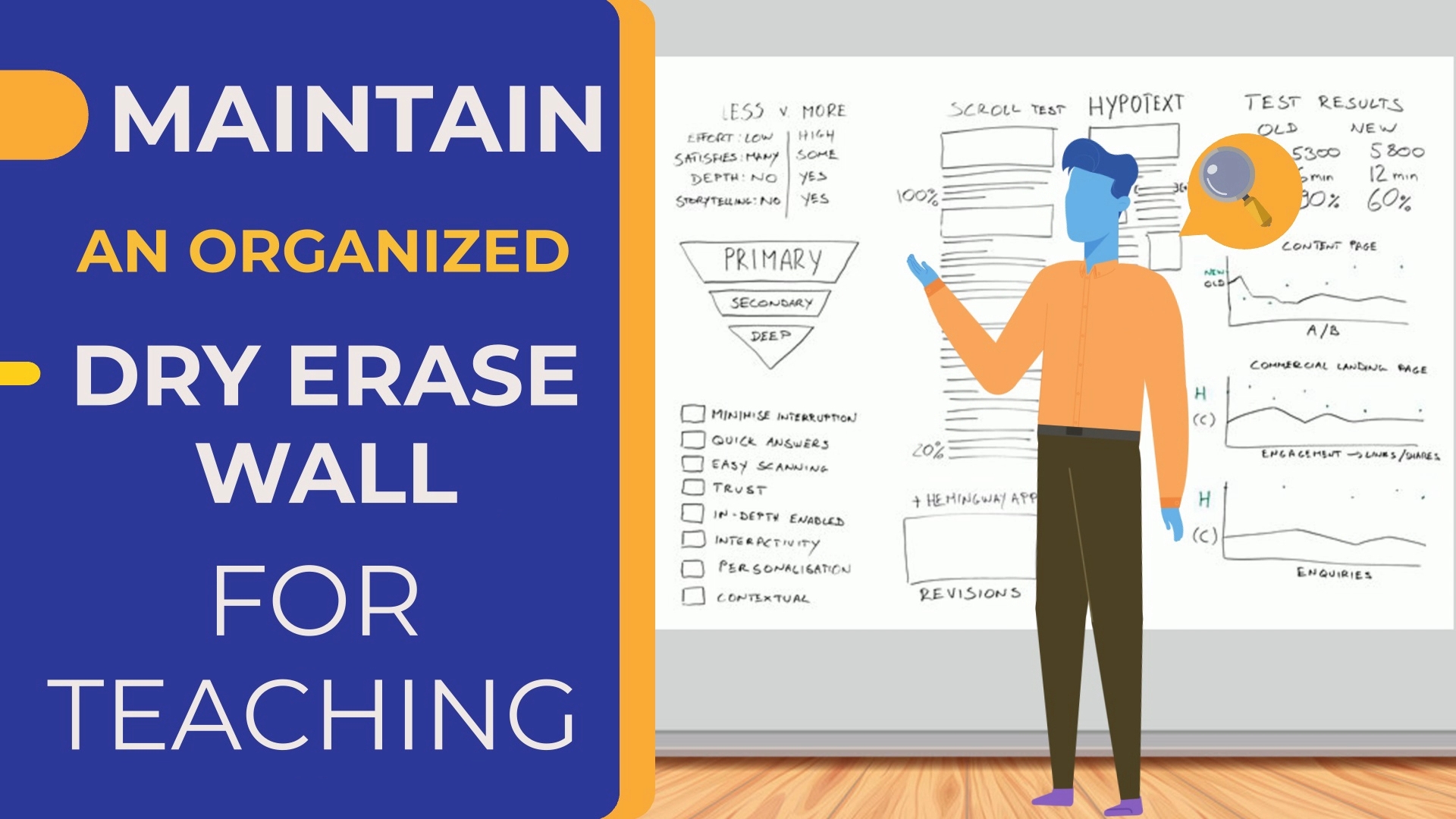 MAINTAIN AN ORGANIZED DRY ERASE WALL FOR TEACHING